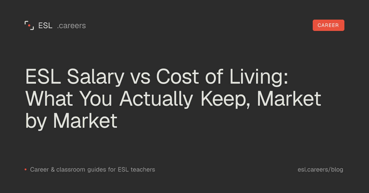 ESL Salary vs Cost of Living: What You Actually Keep, Market by Market