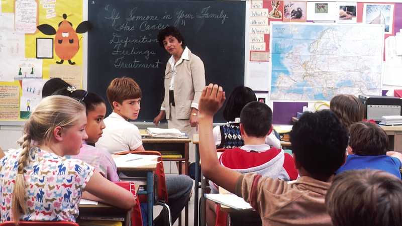 Classroom Management for ESL Teachers